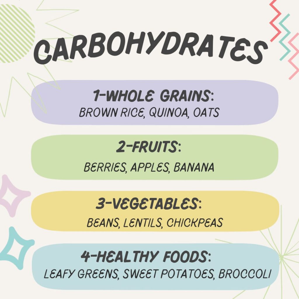 Carbohydrate containing foods