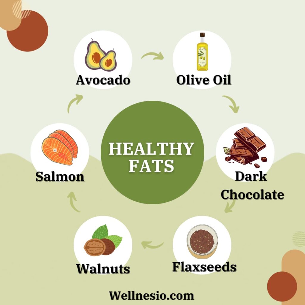 Foods rich in healthy fats